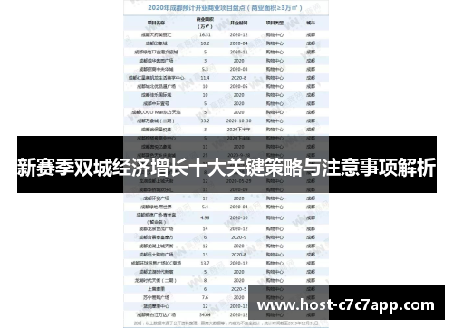 新赛季双城经济增长十大关键策略与注意事项解析
