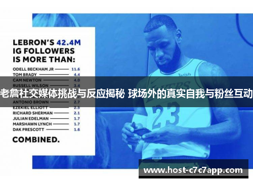 老詹社交媒体挑战与反应揭秘 球场外的真实自我与粉丝互动