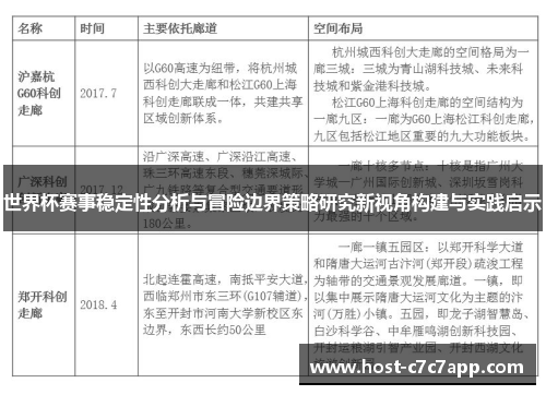 世界杯赛事稳定性分析与冒险边界策略研究新视角构建与实践启示